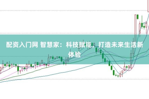 配资入门网 智慧家：科技赋能，打造未来生活新体验