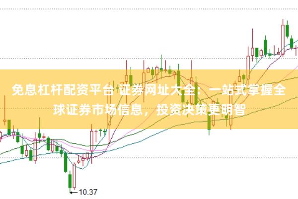 免息杠杆配资平台 证券网址大全：一站式掌握全球证券市场信息，投资决策更明智