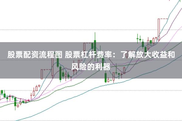 股票配资流程图 股票杠杆费率：了解放大收益和风险的利器