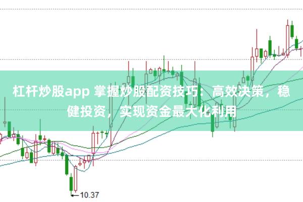 杠杆炒股app 掌握炒股配资技巧：高效决策，稳健投资，实现资金最大化利用