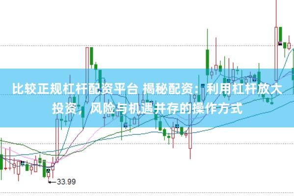 比较正规杠杆配资平台 揭秘配资：利用杠杆放大投资，风险与机遇并存的操作方式