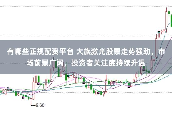 有哪些正规配资平台 大族激光股票走势强劲，市场前景广阔，投资者关注度持续升温