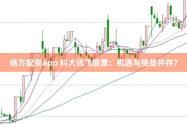 杨方配资app 科大讯飞股票：机遇与挑战并存？