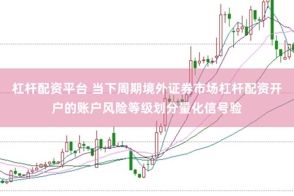 杠杆配资平台 当下周期境外证券市场杠杆配资开户的账户风险等级划分量化信号验